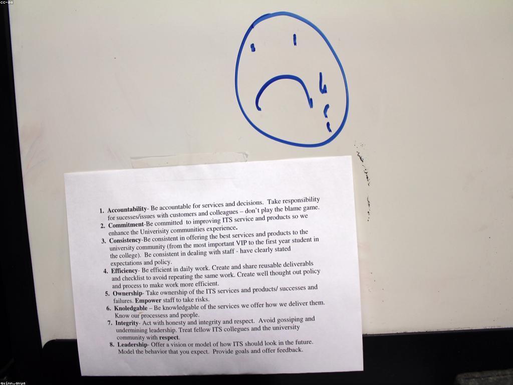 វិធីរៀបចំទីកន្លែងឱ្យមានប្រសិទ្ធភាព និងអនុភាព